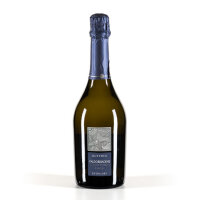 Prosecco & Schaumweine